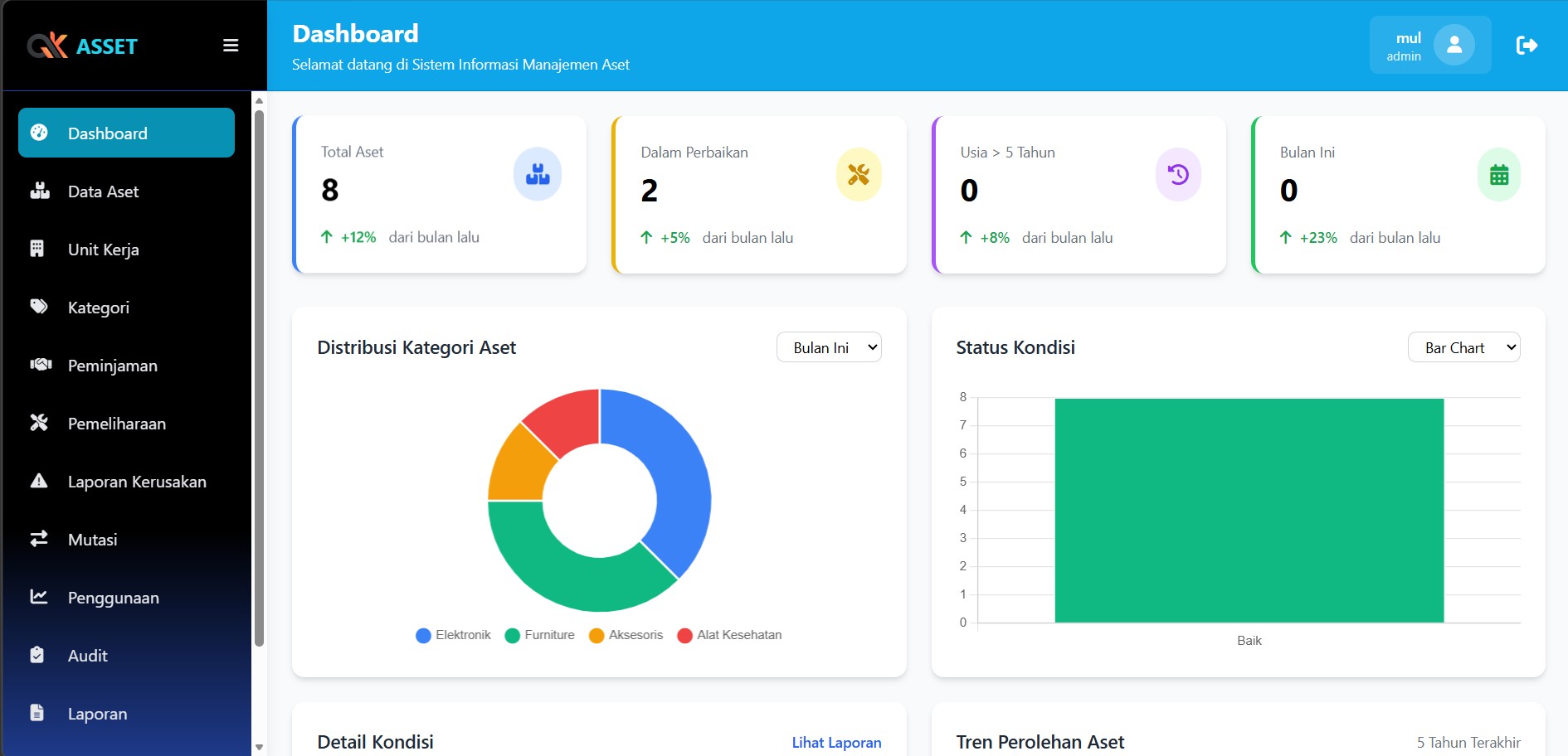 Backdrop preview Sistem Manajemen Aset