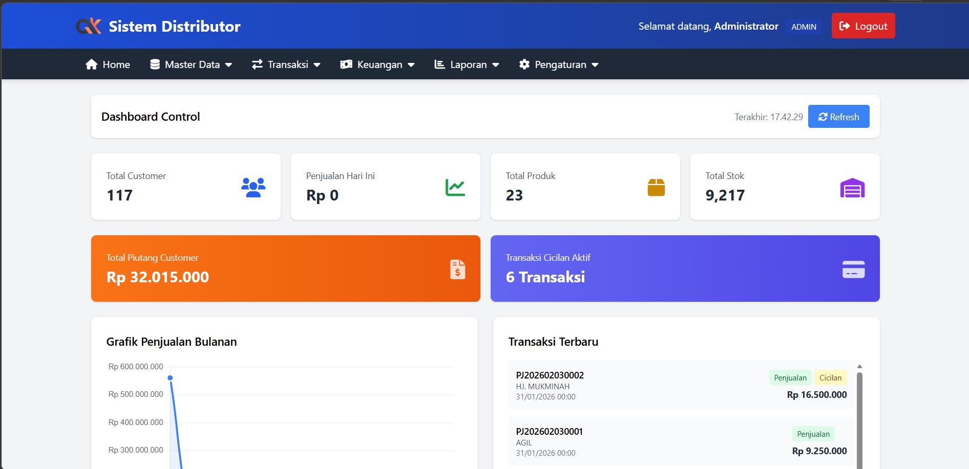 Backdrop preview Sistem Distributor